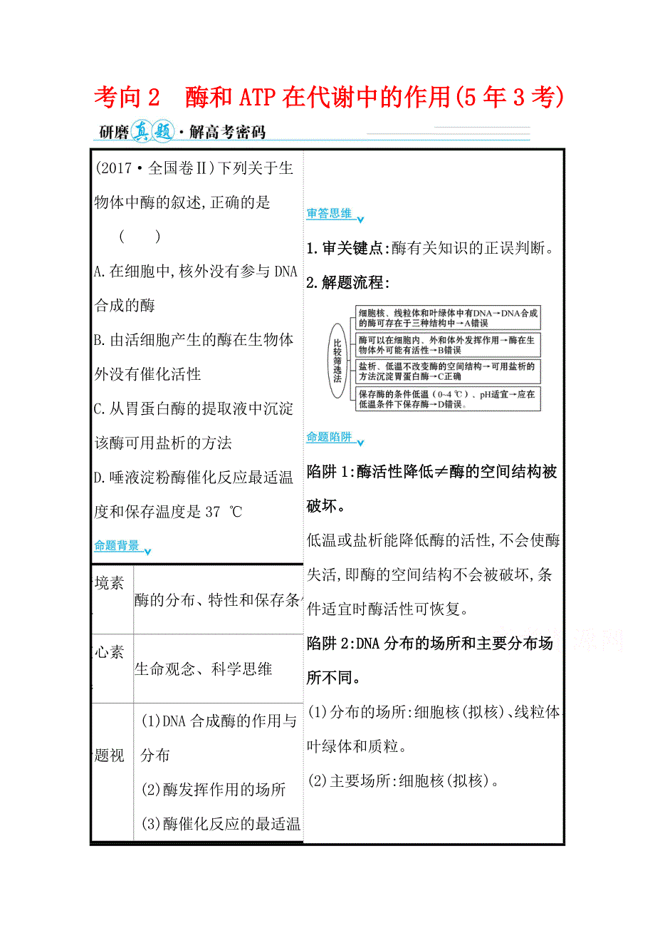 2021届高考生物二轮考前复习学案：第一篇 专题2 考向2 酶和ATP在代谢中的作用 WORD版含解析.doc_第1页