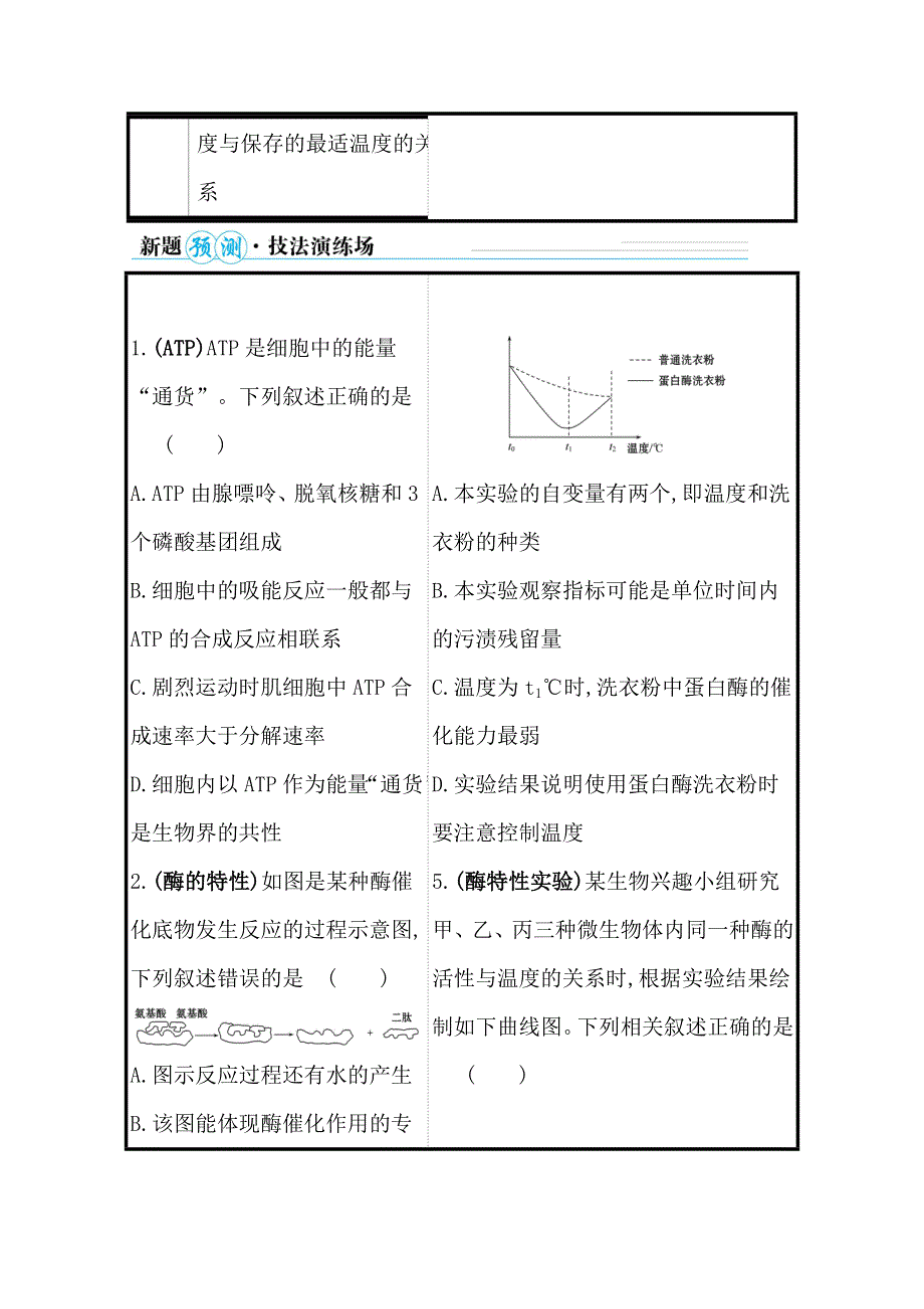 2021届高考生物二轮考前复习学案：第一篇 专题2 考向2 酶和ATP在代谢中的作用 WORD版含解析.doc_第2页