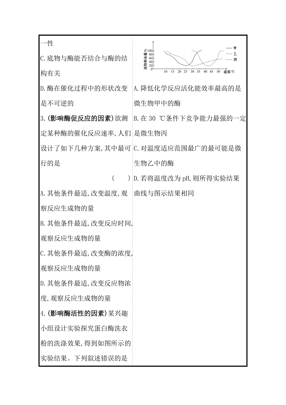 2021届高考生物二轮考前复习学案：第一篇 专题2 考向2 酶和ATP在代谢中的作用 WORD版含解析.doc_第3页