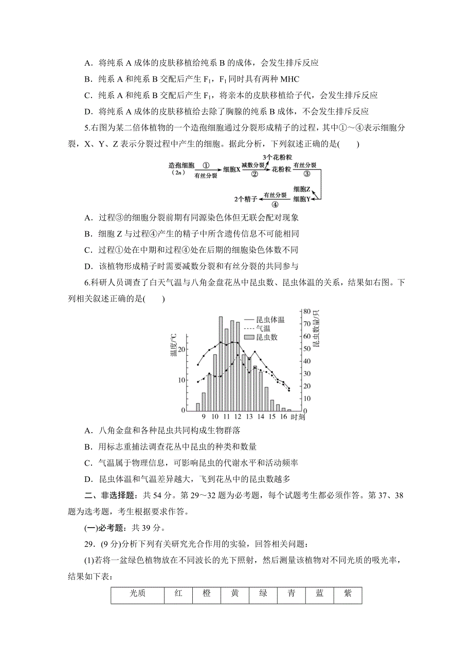 2021届高考生物二轮复习收官提升模拟卷（二） WORD版含解析.doc_第2页