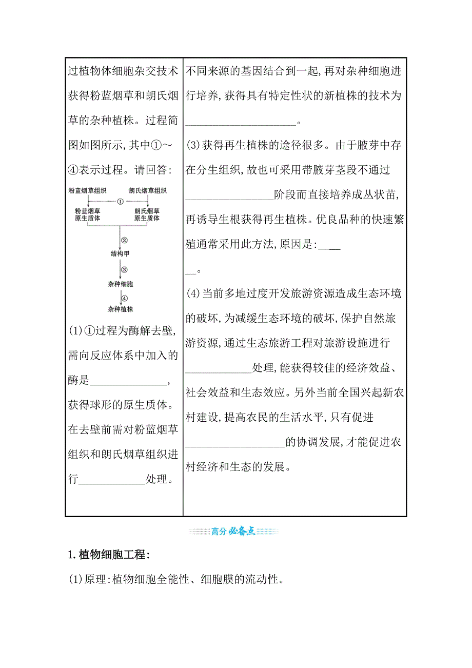 2021届高考生物二轮考前复习学案：第一篇 专题11 考向2 细胞工程和胚胎工程 WORD版含解析.doc_第3页