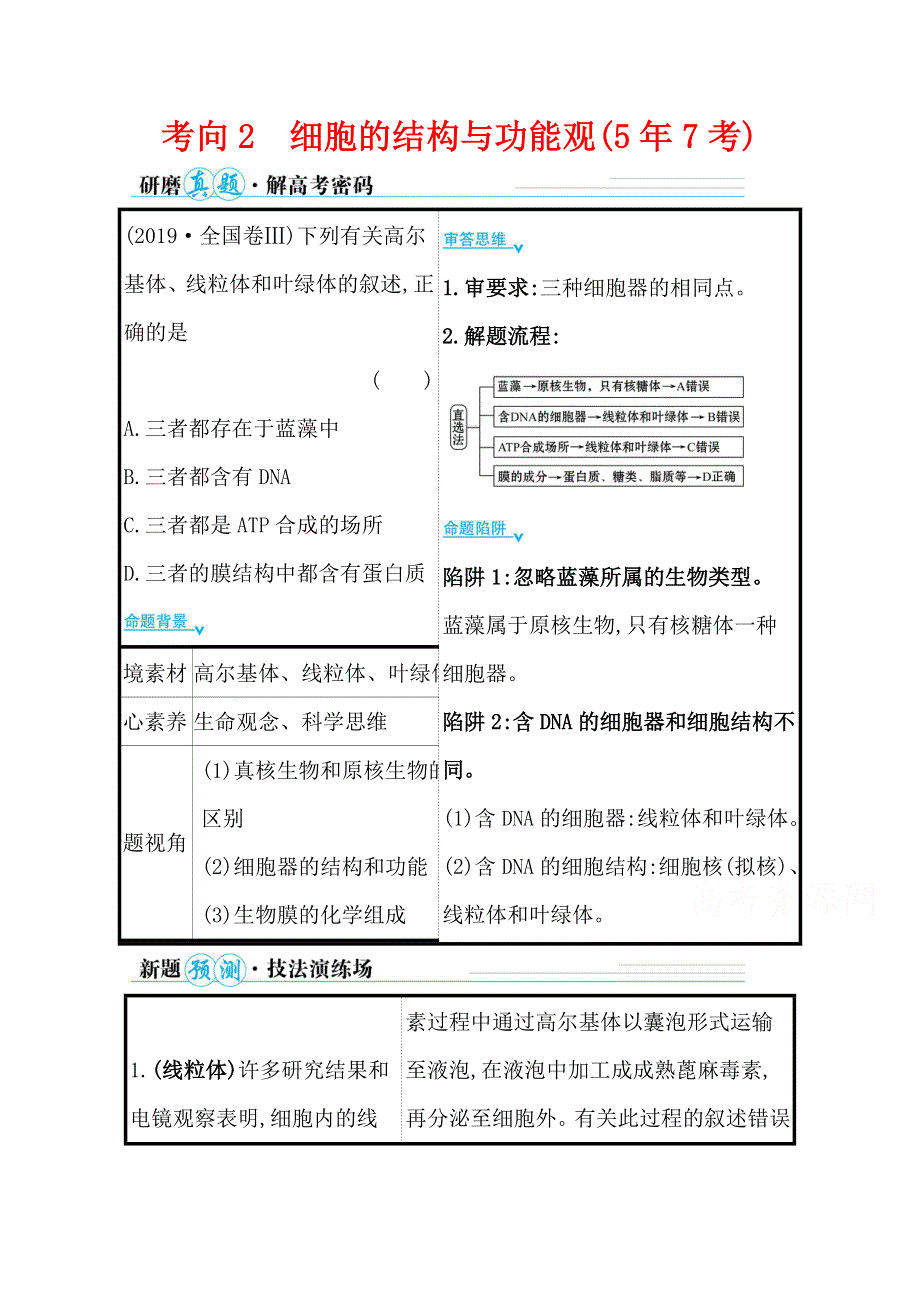 2021届高考生物二轮考前复习学案：第一篇 专题1 考向2 细胞的结构与功能观 WORD版含解析.doc_第1页