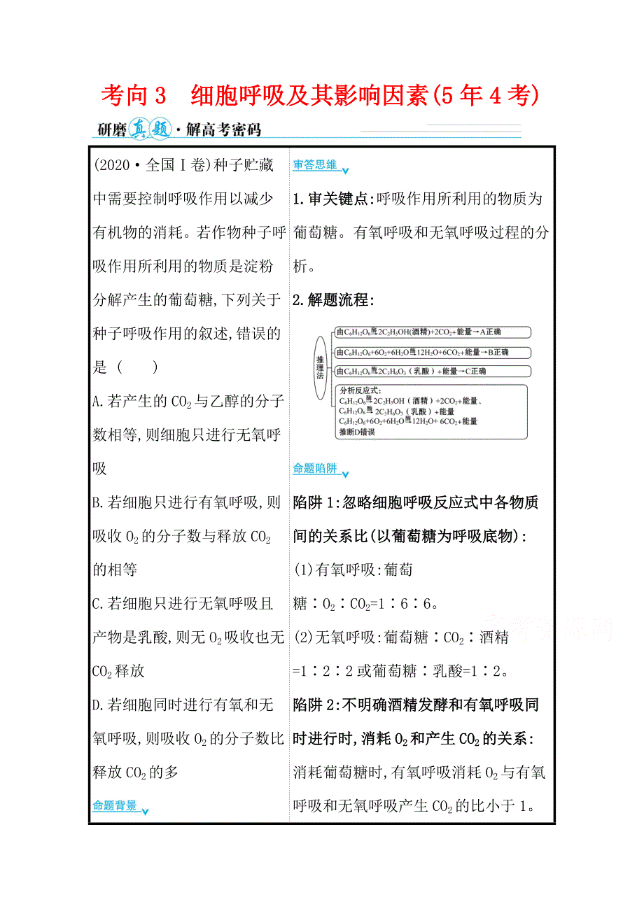 2021届高考生物二轮考前复习学案：第一篇 专题2 考向3 细胞呼吸及其影响因素 WORD版含解析.doc_第1页