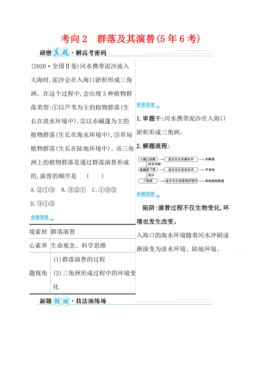 2021届高考生物二轮考前复习学案：第一篇 专题9 考向2 群落及其演替 WORD版含解析.doc_第1页