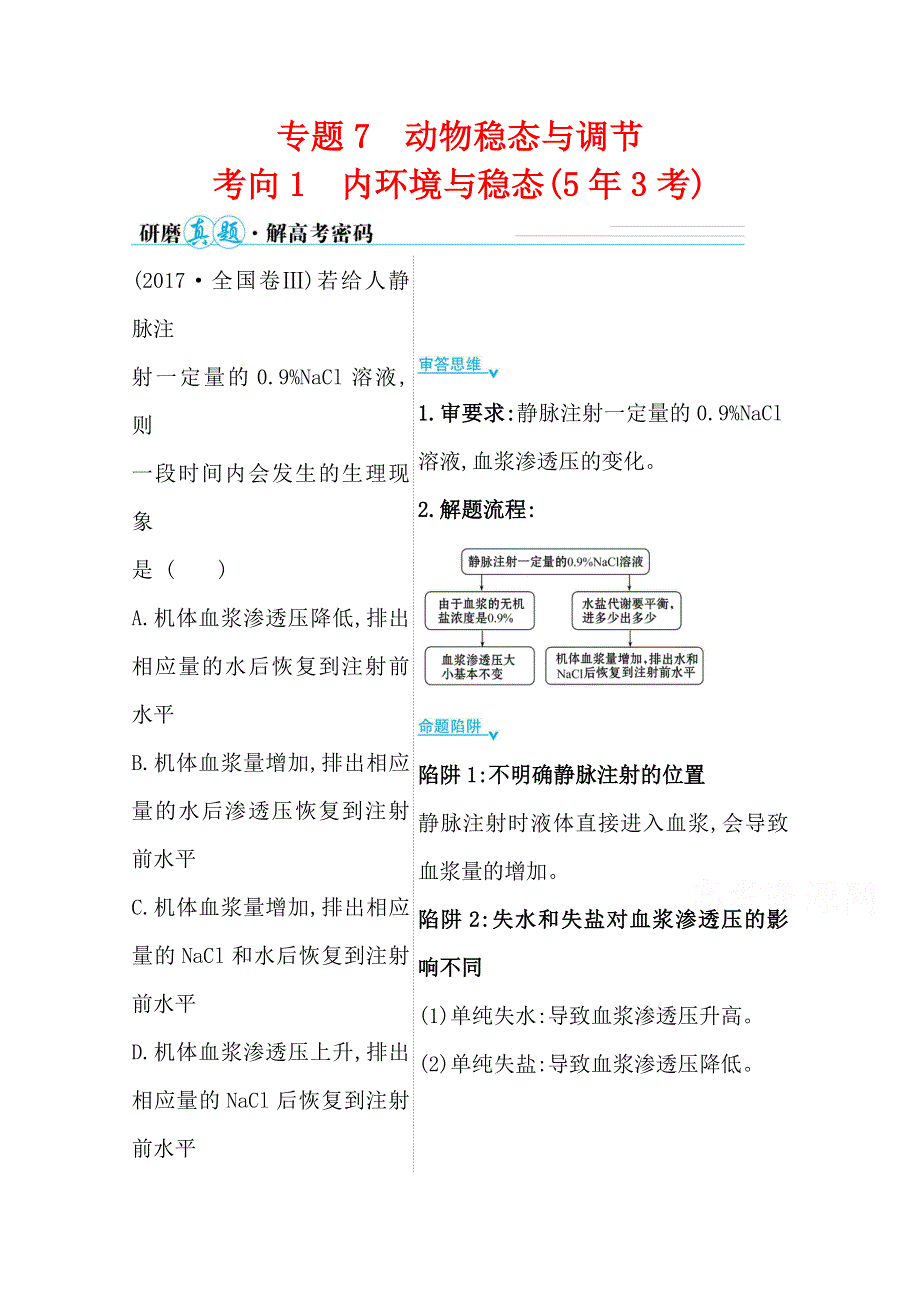 2021届高考生物二轮考前复习学案：第一篇 专题7 考向1 内环境与稳态 WORD版含解析.doc_第1页