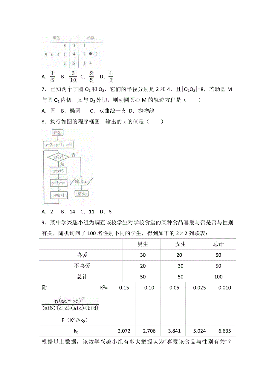 四川省绵阳市2016-2017学年高二上学期期末数学试卷（理科） WORD版含解析.doc_第2页