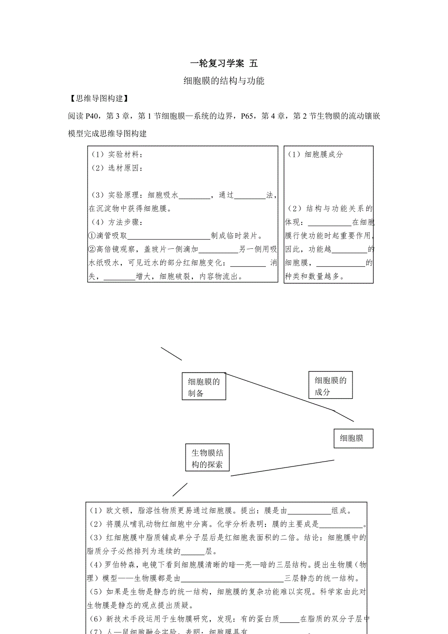 吉林省长春市田家炳实验中学2017届高三生物一轮复习：细胞膜的结构与功能 学案02 .doc_第1页