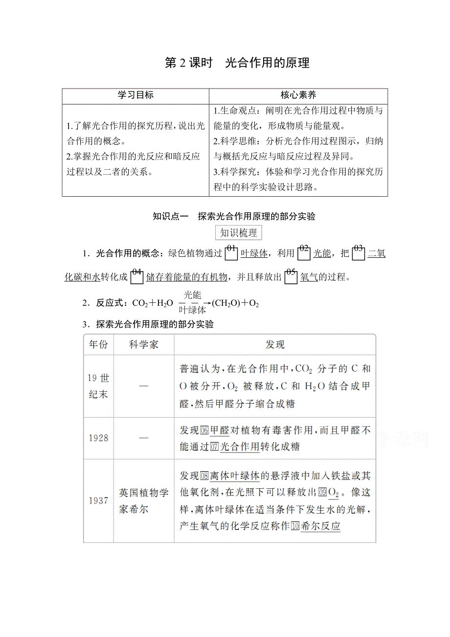 2020秋高一生物人教版必修1学案：第5章 第4节 第2课时 光合作用的原理 WORD版含解析.doc_第1页