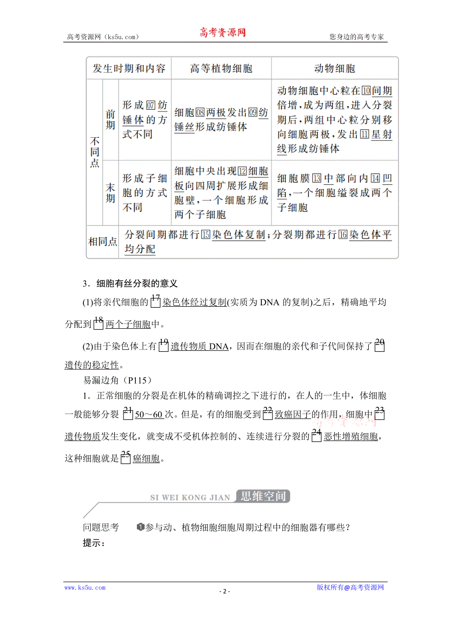 2020秋高一生物人教版必修1学案：第6章 第1节 第2课时 动物细胞有丝分裂及观察根尖分生区组织细胞有丝分裂实验 WORD版含解析.doc_第2页