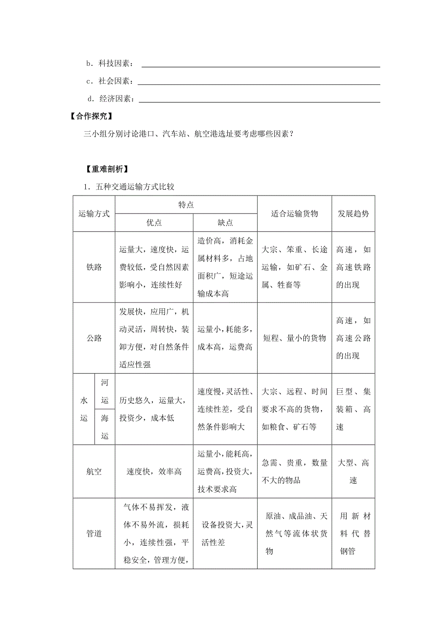 吉林省长春市田家炳实验中学人教版高中地理必修二第五章第一节交通运输方式和布局导学案 .doc_第2页