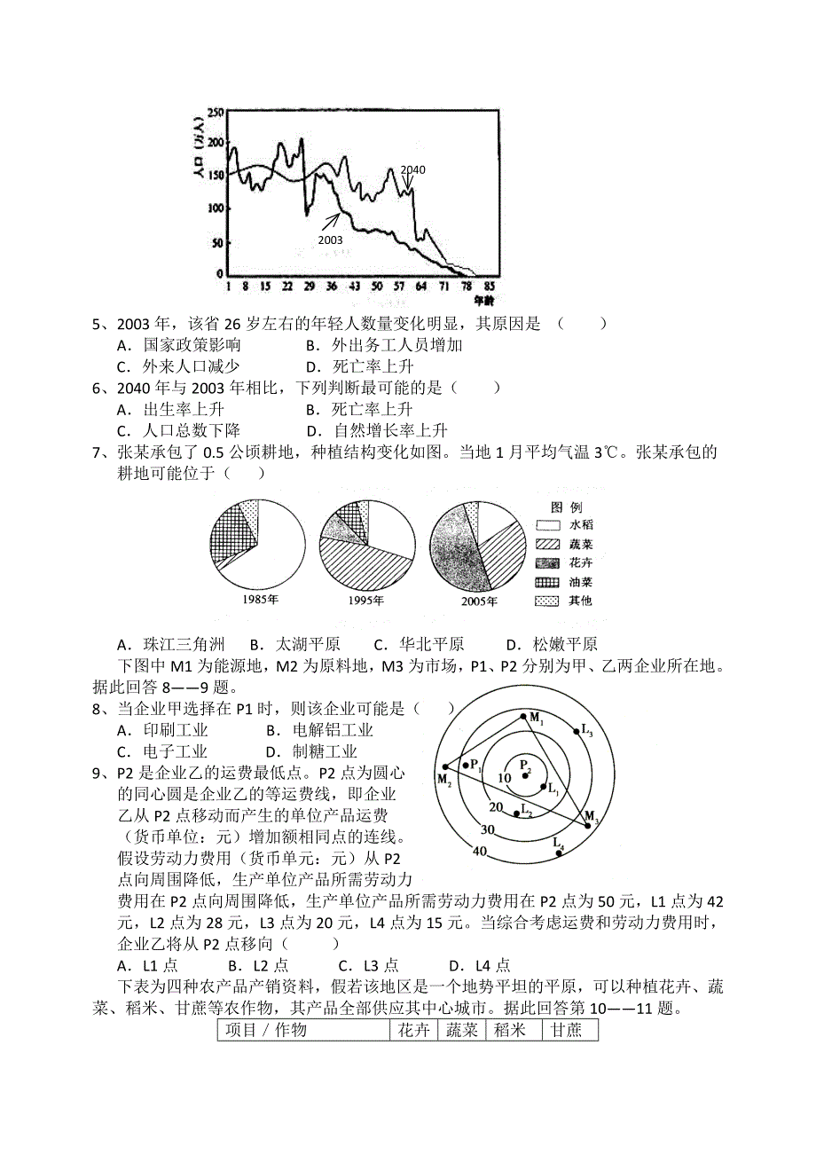 四川省绵阳南山中学2012-2013学年高二上学期开学考试 文综.doc_第2页