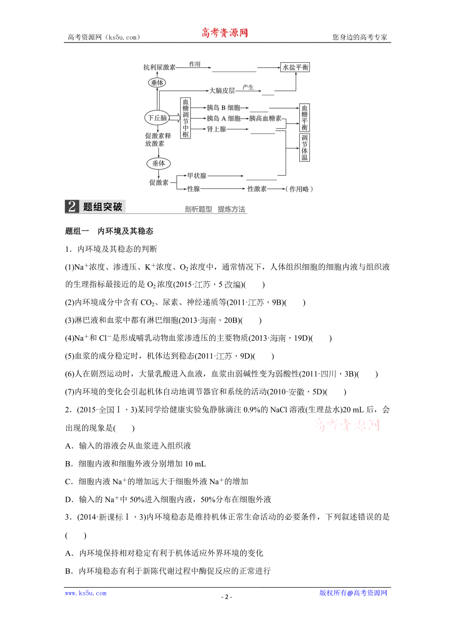 2016届生物通用大二轮复习（B）测试：专题九 必考点23“轻波微澜”的稳态及其调节实例 WORD版含解析.doc_第2页