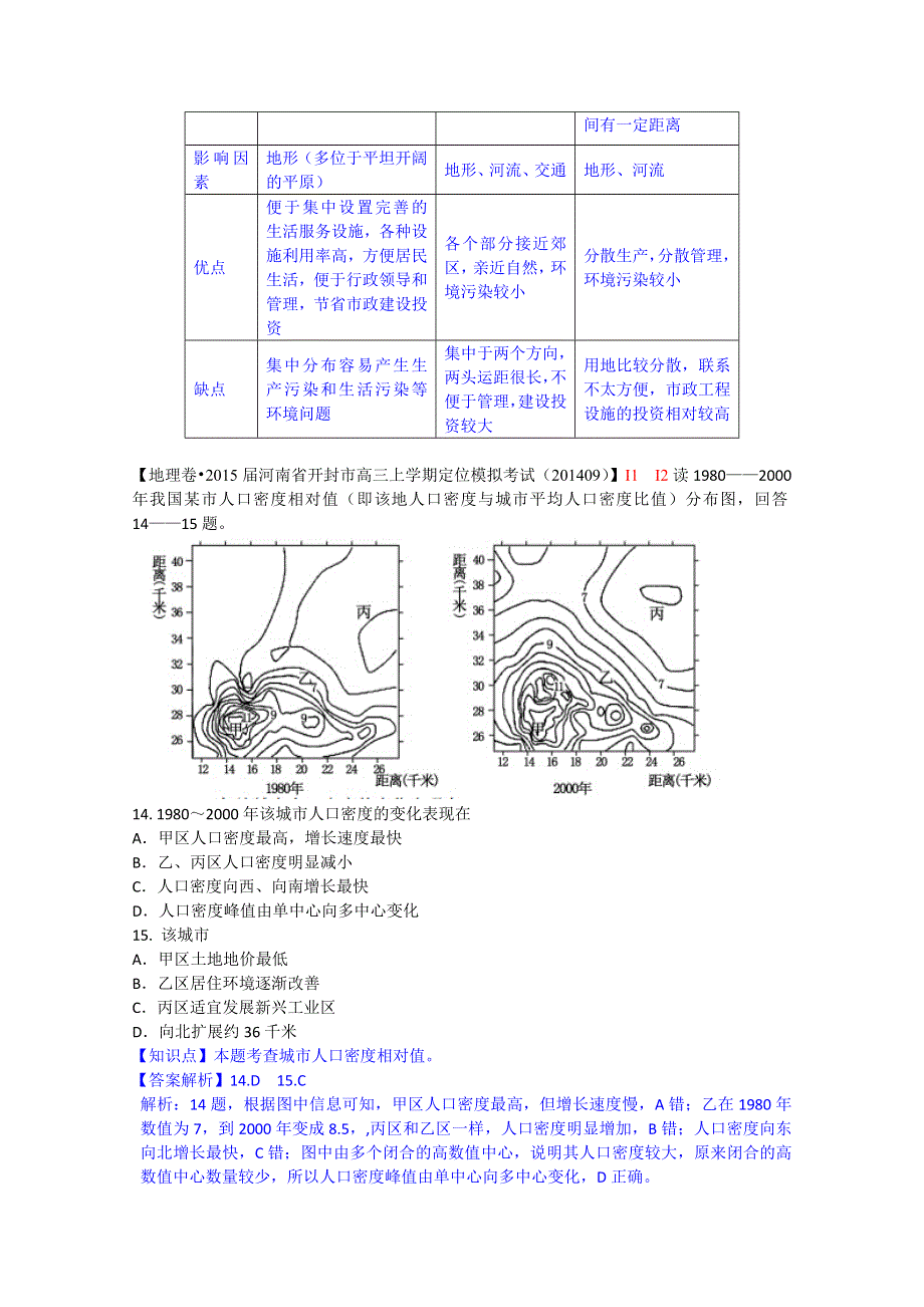 全国2015届高中地理试题汇编（10月）：I1城市内部空间结构及服务功能.doc_第3页