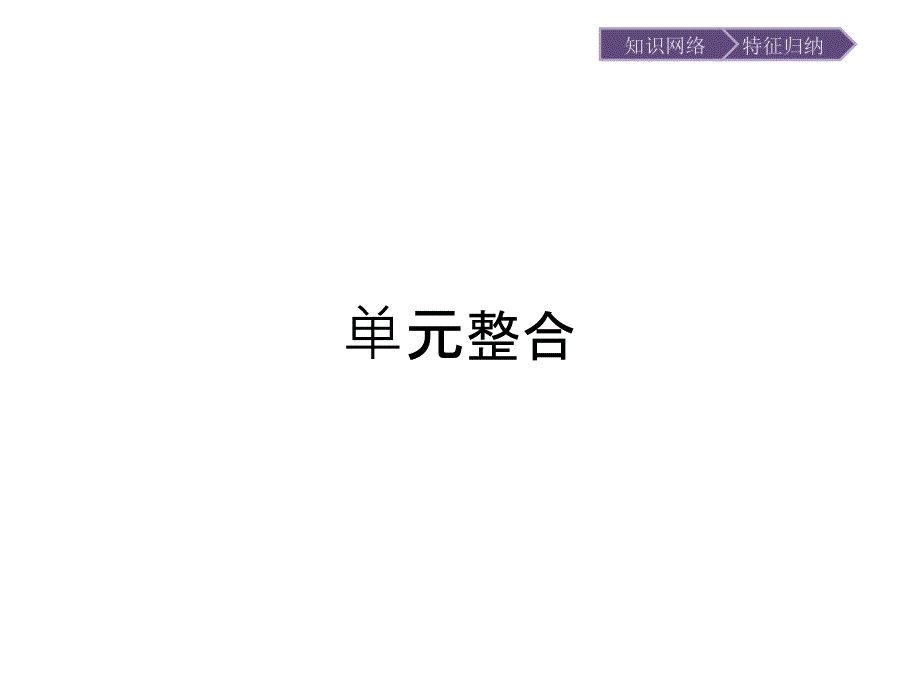 《南方新课堂 金牌学案》2015-2016学年高一历史岳麓版必修2课件：第三单元 各国经济体制的创新和调整 单元整合 .ppt_第1页