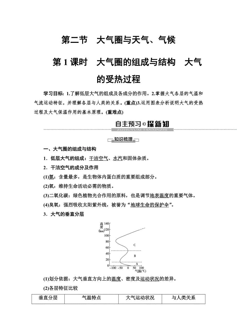 2019-2020同步鲁教版地理必修一新突破讲义：第2单元 第2节 第1课时　大气圈的组成与结构　大气的受热过程 WORD版含答案.doc_第1页