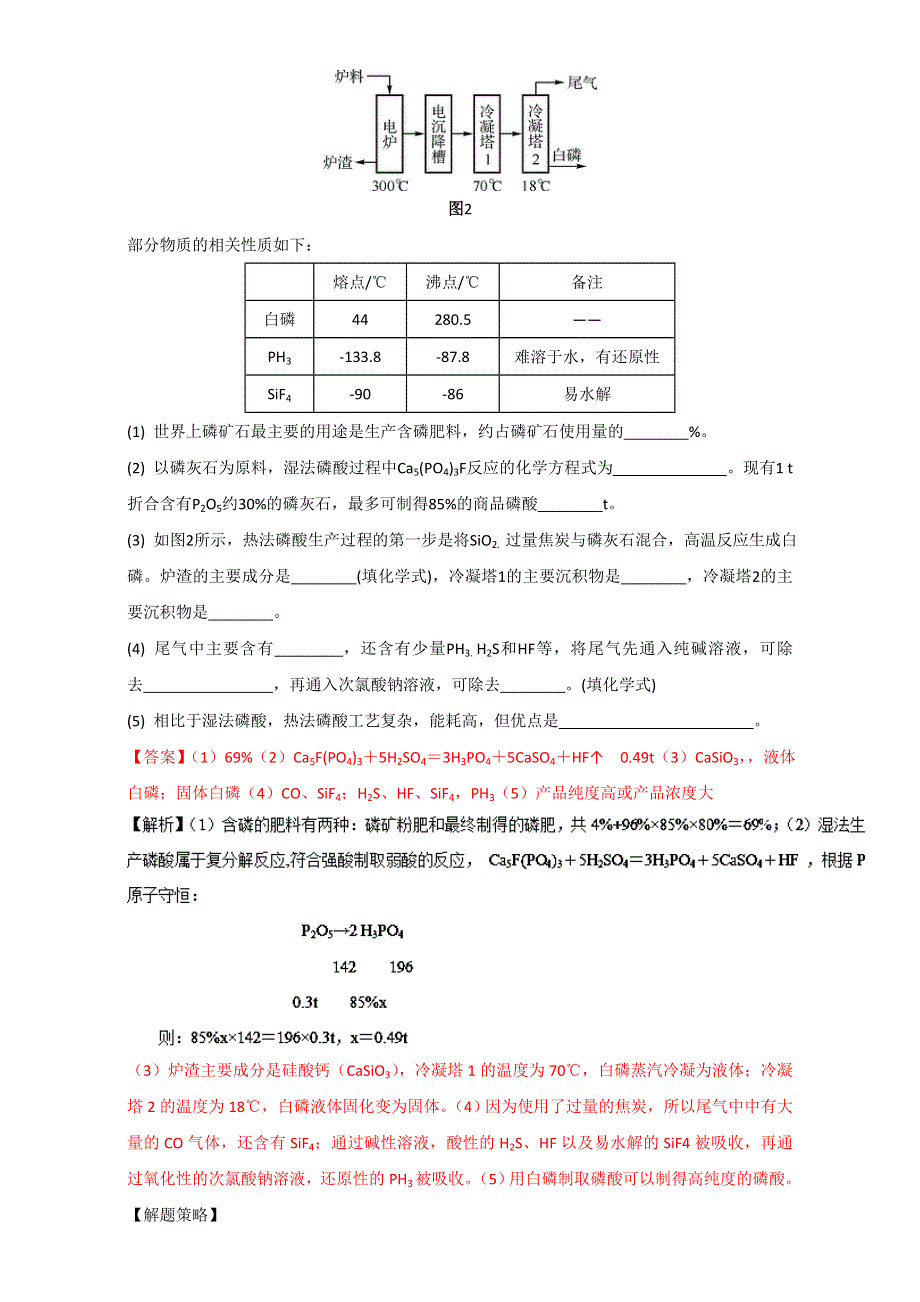 2016届考前必读丛书—高考化学题型剖析与考点变式训练：题型六 化学与技术（选修2）考点分析与训练 WORD版含解析.doc_第2页