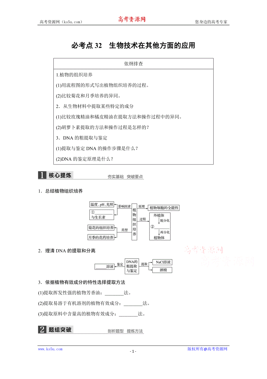 2016届生物通用大二轮复习（B）测试：专题十三 必考点32生物技术在其他方面的应用 WORD版含解析.doc_第1页