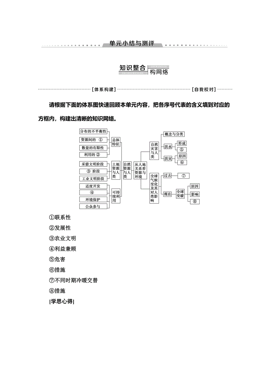 2019-2020同步鲁教版地理必修一新突破讲义：第4单元 单元小结与测评 WORD版含答案.doc_第1页