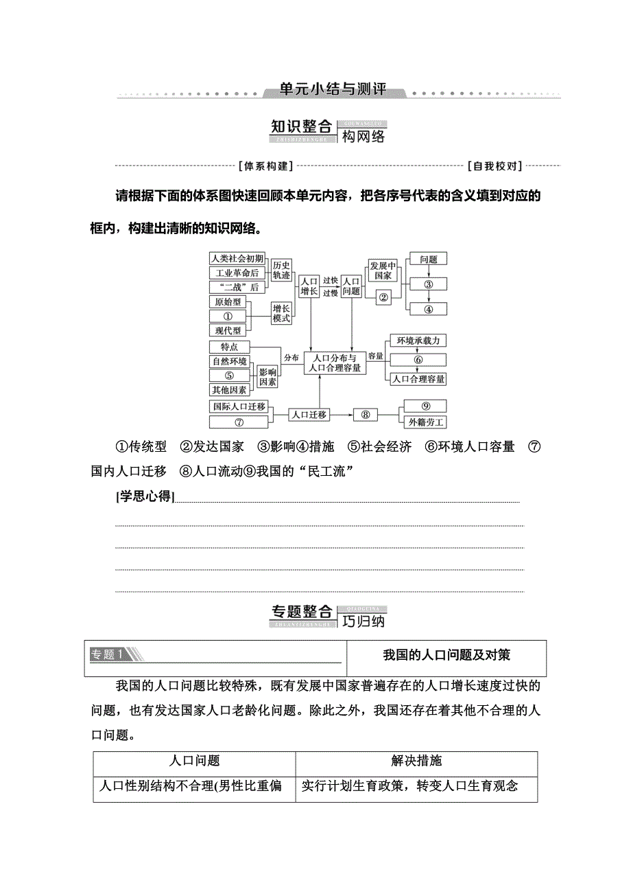 2019-2020同步鲁教版地理必修二新突破讲义：第1单元 单元小结与测评 WORD版含答案.doc_第1页