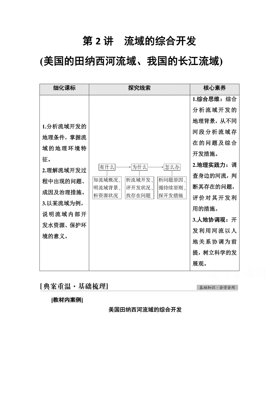 2022届高考地理一轮总复习学案：第3部分 第15章 第2讲　流域的综合开发（美国的田纳西河流域、我国的长江流域） WORD版含解析.doc_第1页