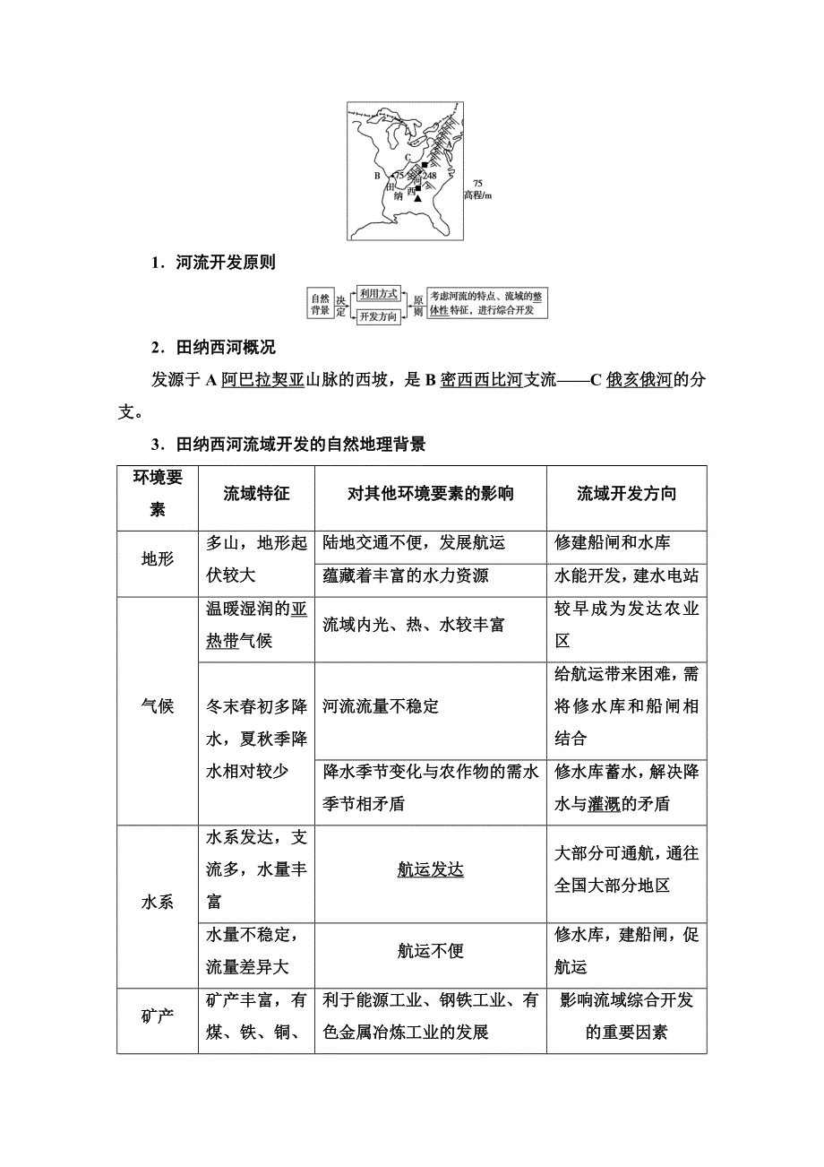 2022届高考地理一轮总复习学案：第3部分 第15章 第2讲　流域的综合开发（美国的田纳西河流域、我国的长江流域） WORD版含解析.doc_第2页