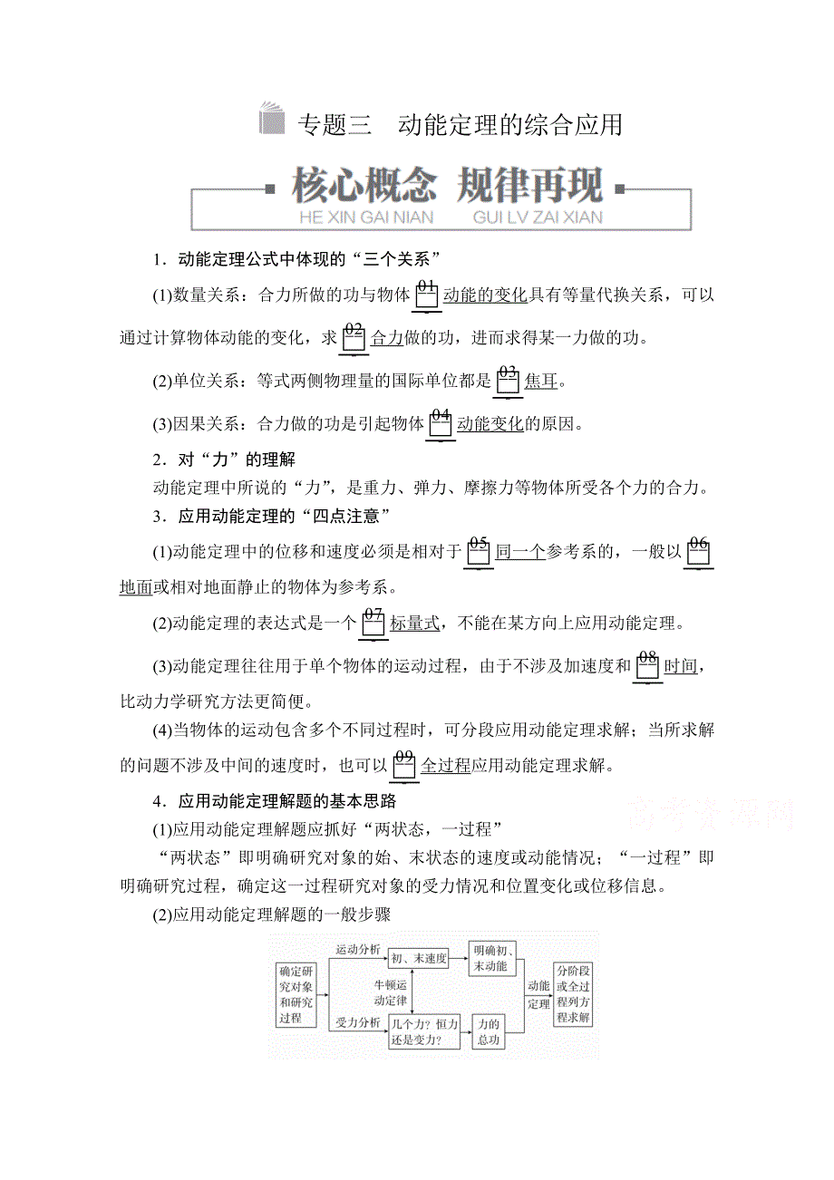 2020-2021学年新教材物理人教版必修第二册提升训练：第八章 专题三 动能定理的综合应用 WORD版含解析.doc_第1页