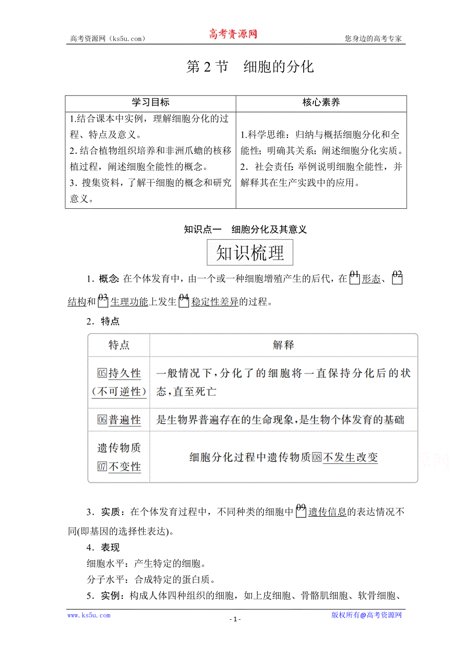 2020秋高一生物人教版（2019）必修1学案：第6章 第2节 细胞的分化 WORD版含解析.doc_第1页