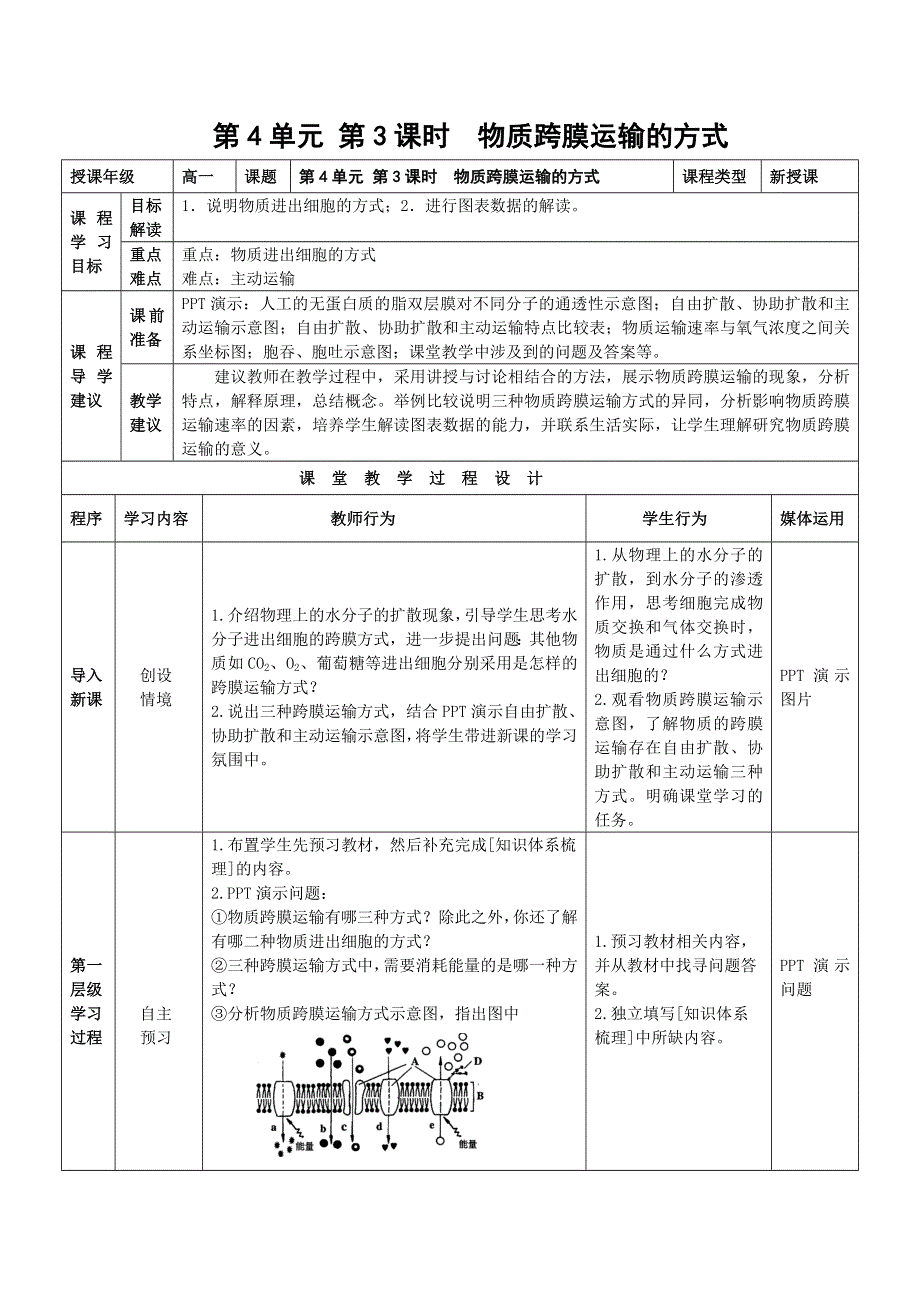 《多彩课堂》2015-2016学年高一人教版生物必修一教学实施方案：第4章 第3节 物质跨膜运输的方式 .doc_第1页