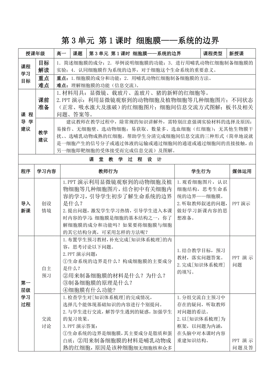 《多彩课堂》2015-2016学年高一人教版生物必修一教学实施方案：第3章 第1节 细胞膜——系统的边界 .doc_第1页