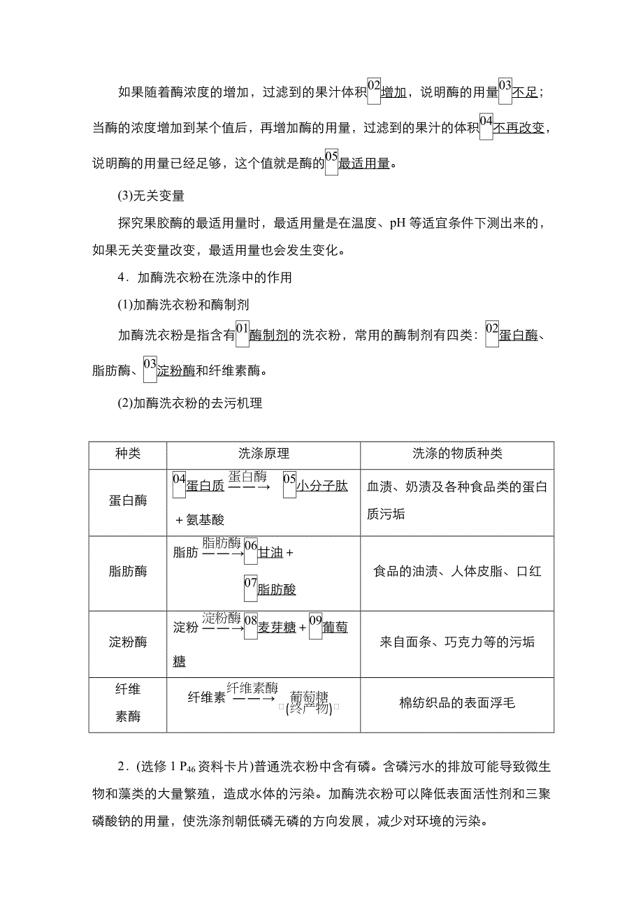 2021届高考生物人教版一轮创新教学案：第11单元 第39讲　酶的应用和蛋白质的提取和分离 WORD版含解析.doc_第3页