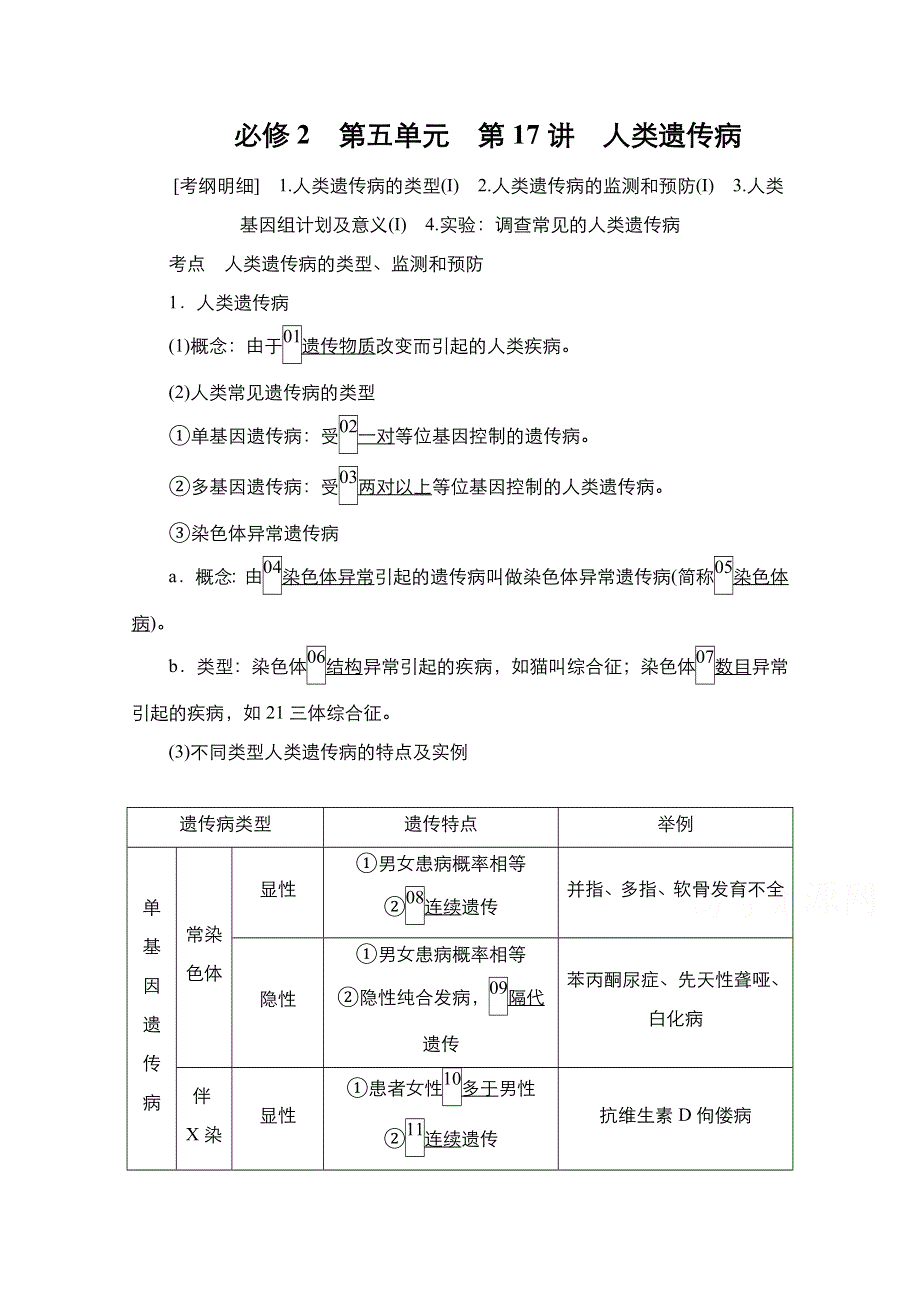 2021届高考生物人教版一轮创新教学案：第5单元 第17讲 人类遗传病 WORD版含解析.doc_第1页