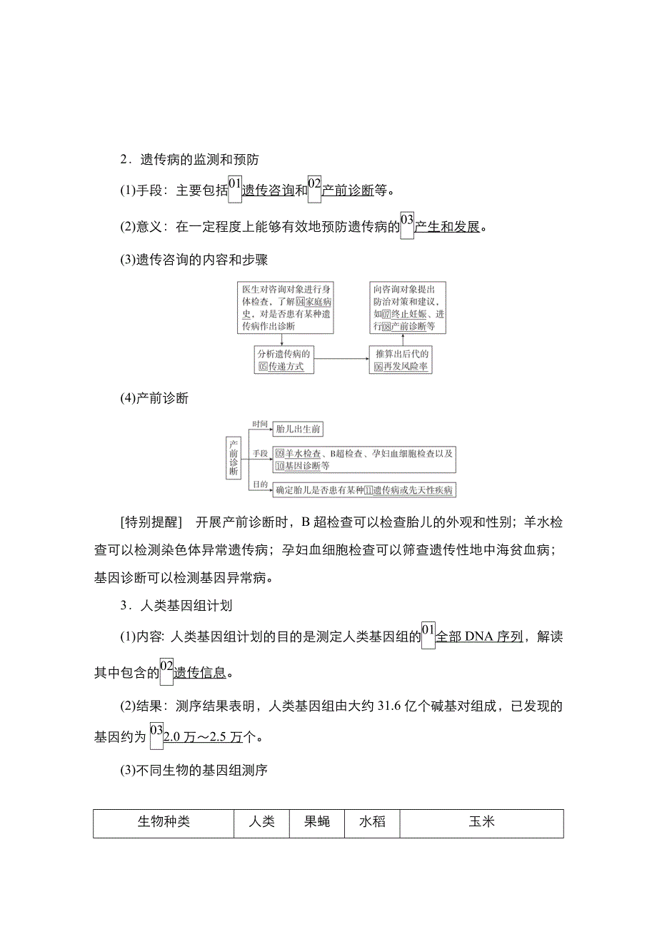 2021届高考生物人教版一轮创新教学案：第5单元 第17讲 人类遗传病 WORD版含解析.doc_第3页