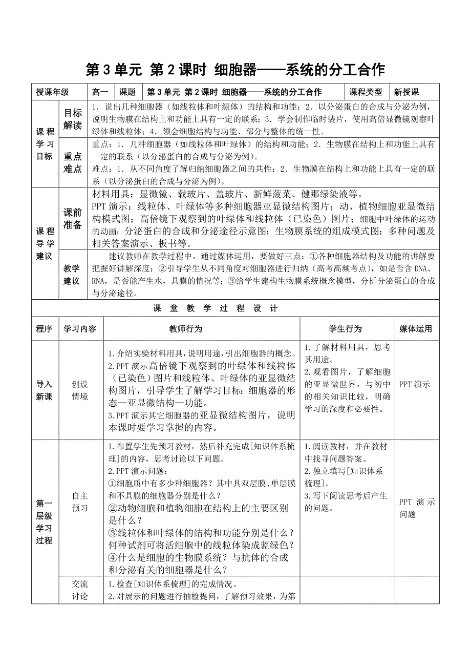 《多彩课堂》2015-2016学年高一人教版生物必修一教学实施方案：第3章 第2节 细胞器——系统内的分工合作 .doc_第1页