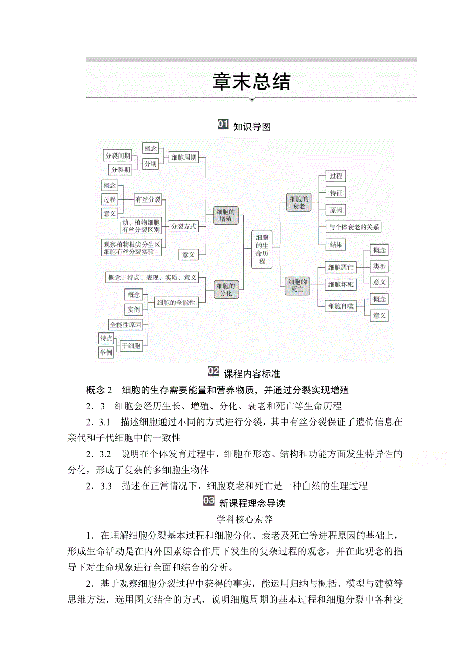 2020秋高一生物人教版（2019）必修1学案：第六章 细胞的生命历程 章末总结 WORD版含解析.doc_第1页