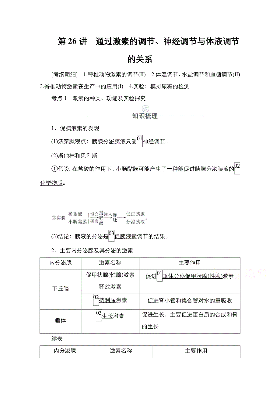 2021届高考生物人教版一轮创新教学案：第8单元　第26讲　通过激素的调节、神经调节与体液调节的关系 WORD版含解析.doc_第1页