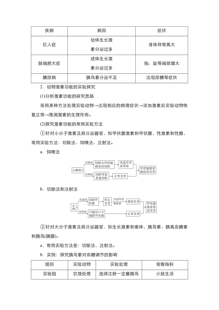 2021届高考生物人教版一轮创新教学案：第8单元　第26讲　通过激素的调节、神经调节与体液调节的关系 WORD版含解析.doc_第3页