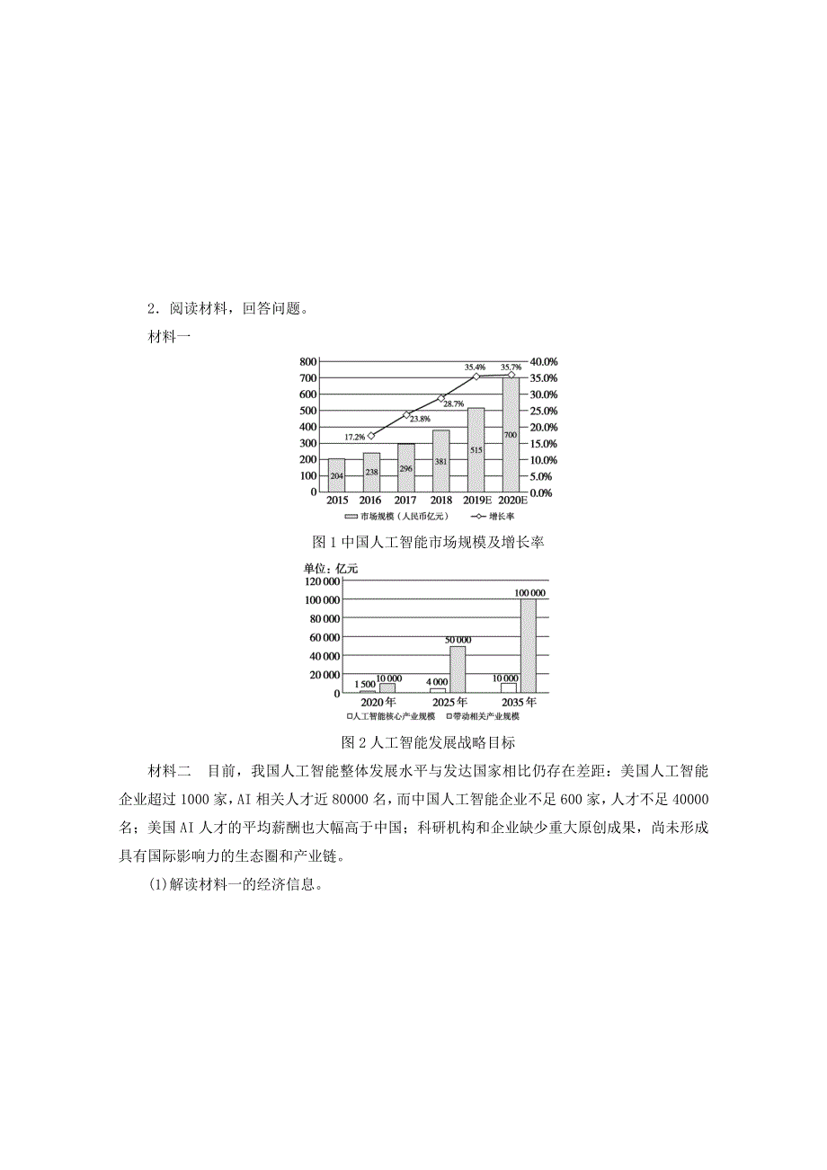 2022届高考政治一轮复习 课时卷“图表类”主观题专项训练（含解析）.doc_第2页