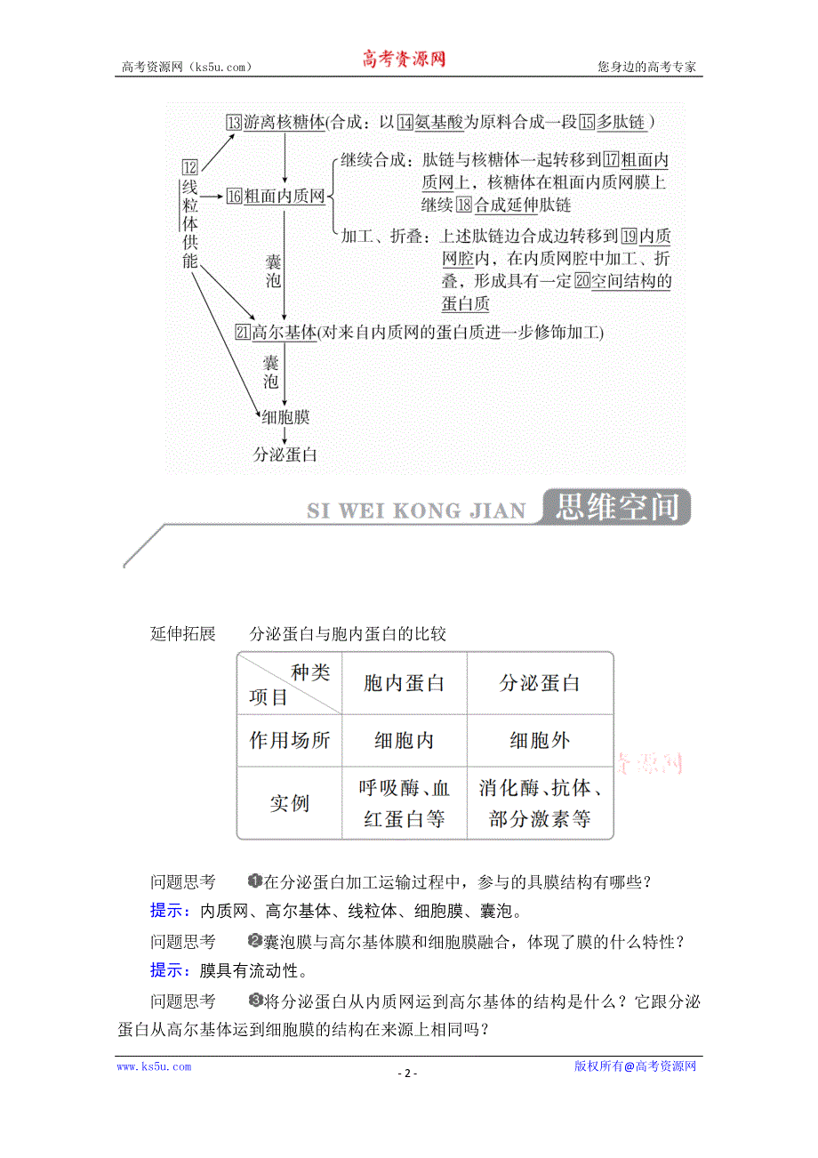 2020秋高一生物人教版（2019）必修1学案：第3章 第2节 第2课时 细胞器之间的协调配合和细胞的生物膜系统 WORD版含解析.doc_第2页