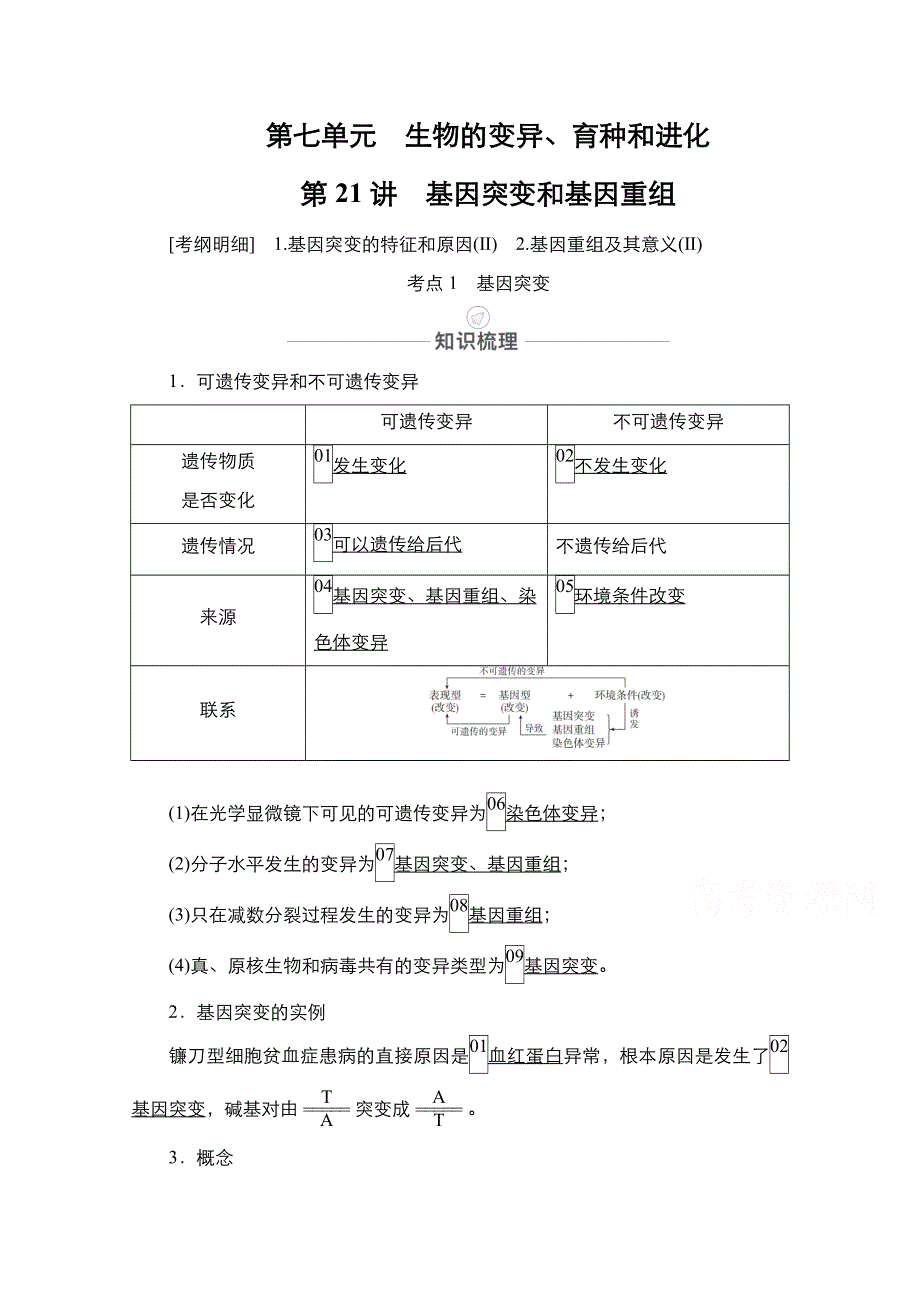 2021届高考生物人教版一轮创新教学案：第7单元　第21讲　基因突变和基因重组 WORD版含解析.doc_第1页