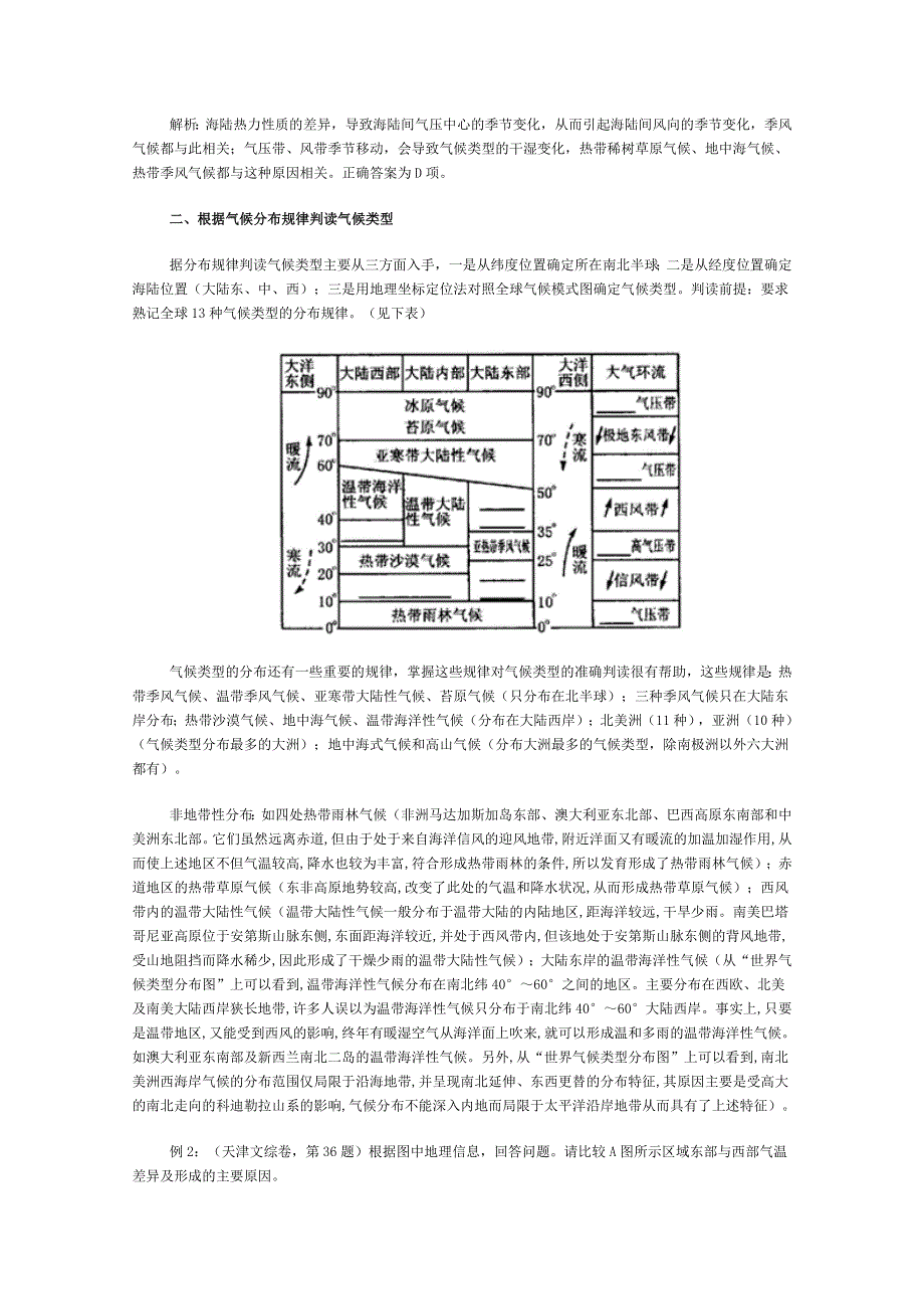 《精品》浅谈气候类型的判读技巧与方法 WORD版.doc_第2页