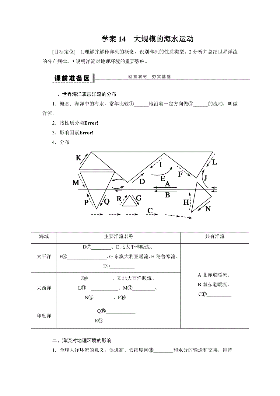 2016届高三地理新人教版大一轮复习学案：必修1 第四单元 学案14 大规模的海水运动 WORD版含解析.doc_第1页