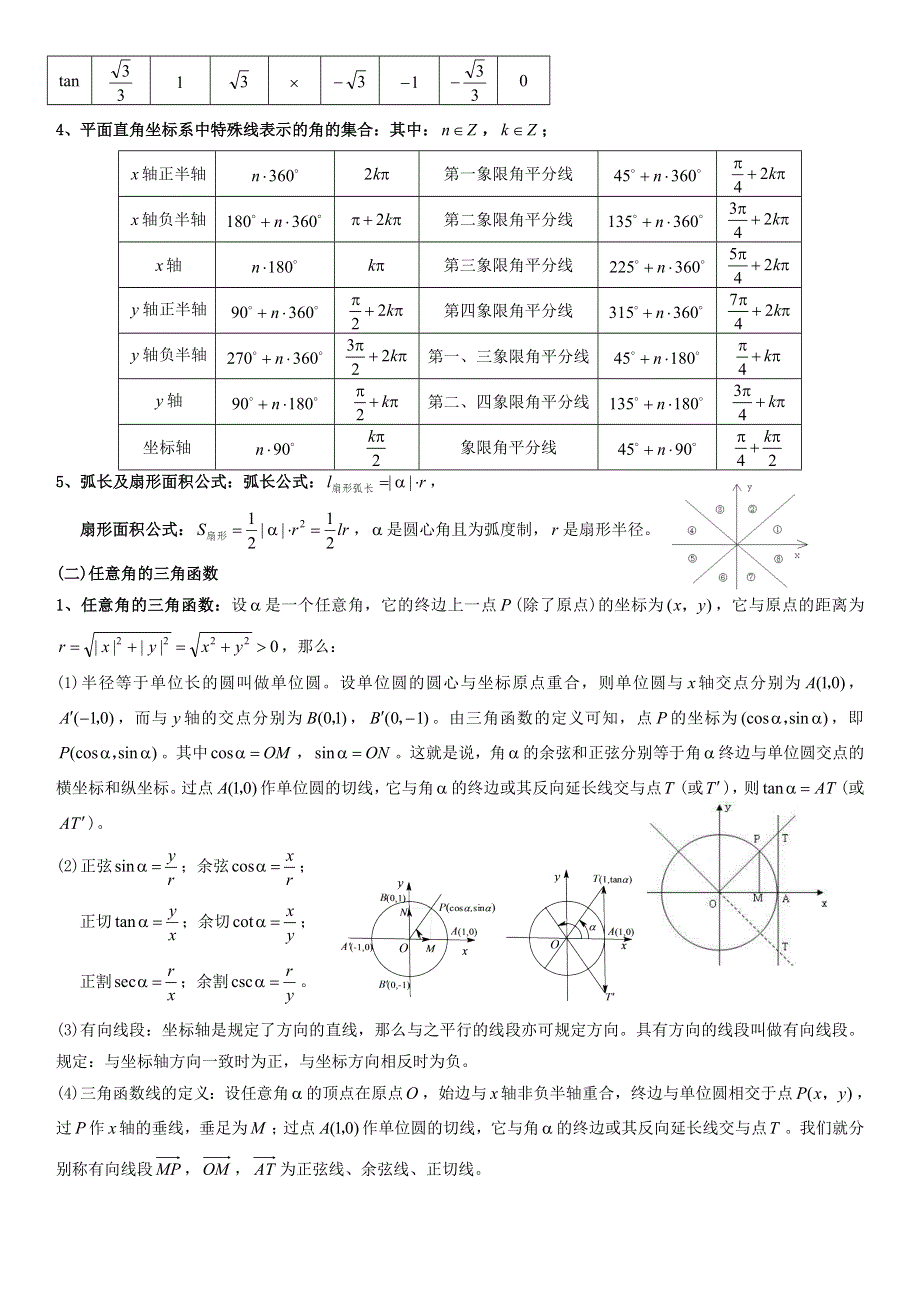 2022届高考数学一轮复习 第7讲 三角函数考点讲义（含解析）.doc_第2页