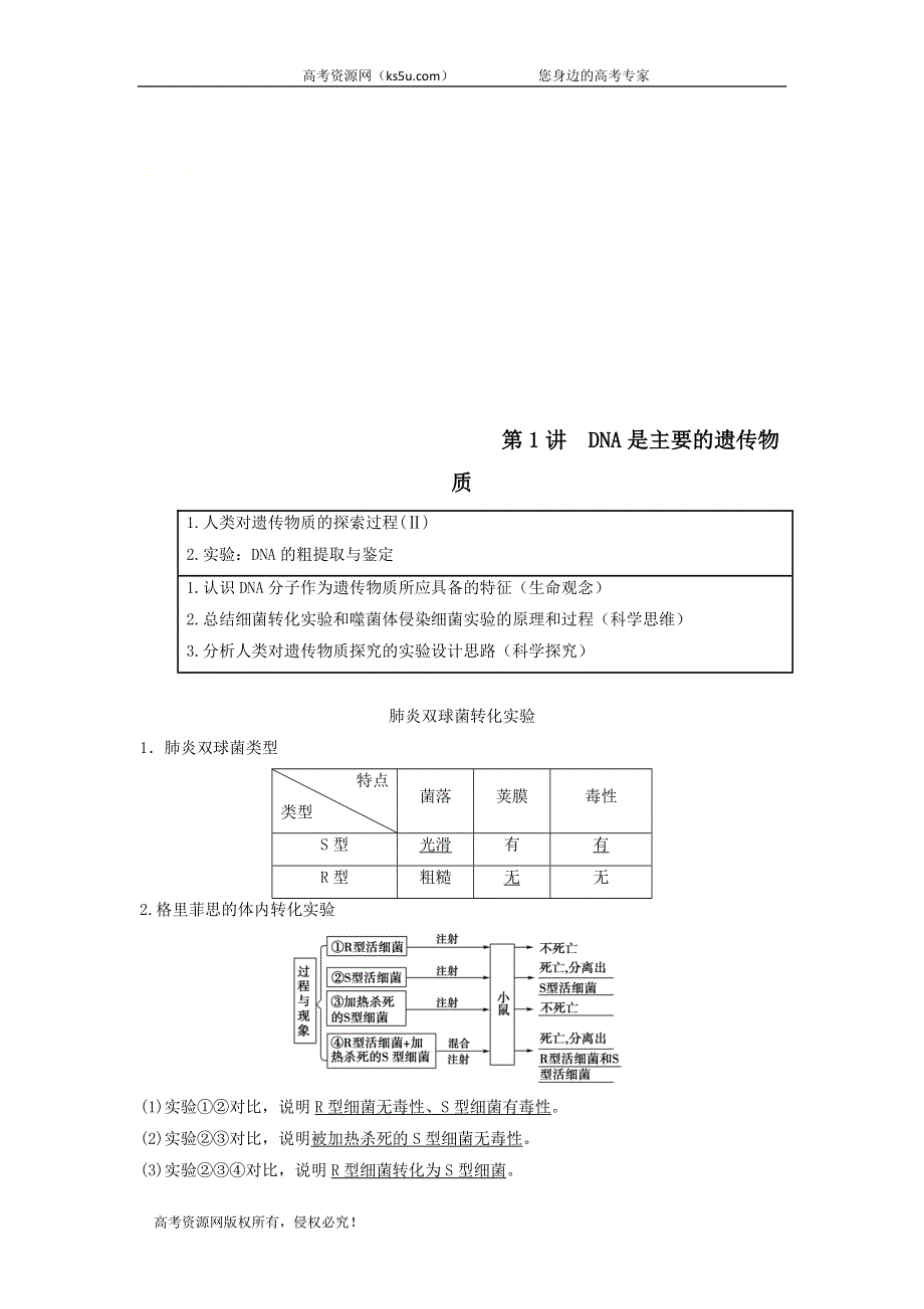 2021届高考生物苏教版一轮复习学案：第6单元遗传的分子基础第1讲DNA是主要的遗传物质 WORD版含答案.doc_第1页