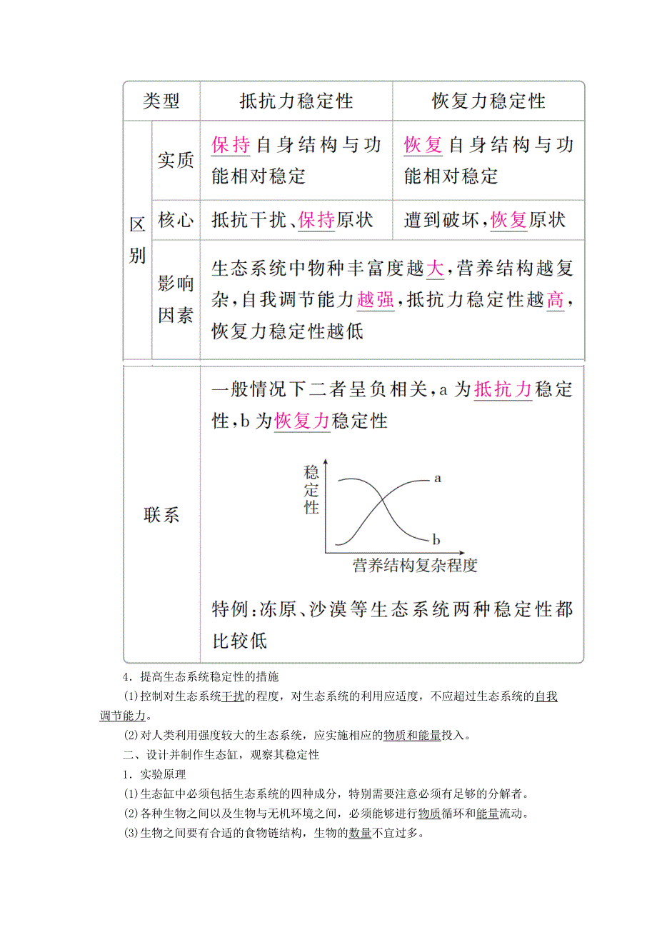 全国版2019版高考生物一轮复习培优学案：第34讲生态系统的稳定性和生态环境的保护 WORD版含答案.doc_第2页