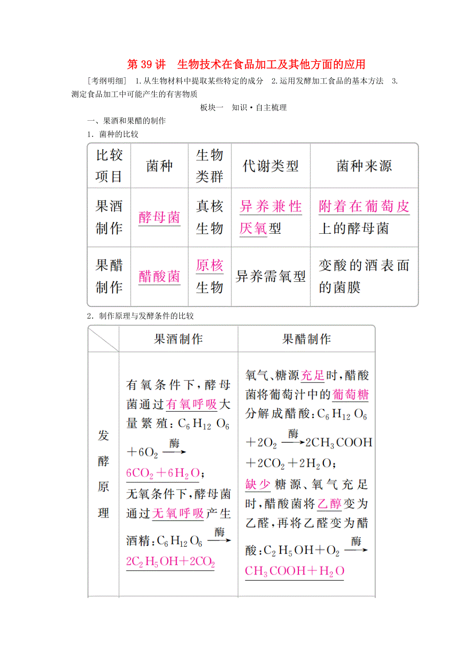 全国版2019版高考生物一轮复习培优学案：第39讲生物技术在食品加工及其他方面的应用 WORD版含答案.doc_第1页