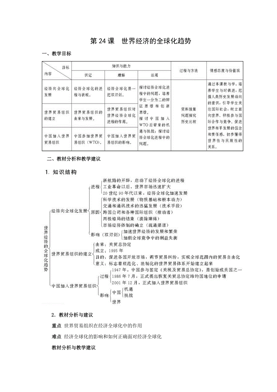 吉林省长春市第五中学高中历史(新人教版必修2)教案：第24课 世界经济的全球化趋势6.doc_第1页