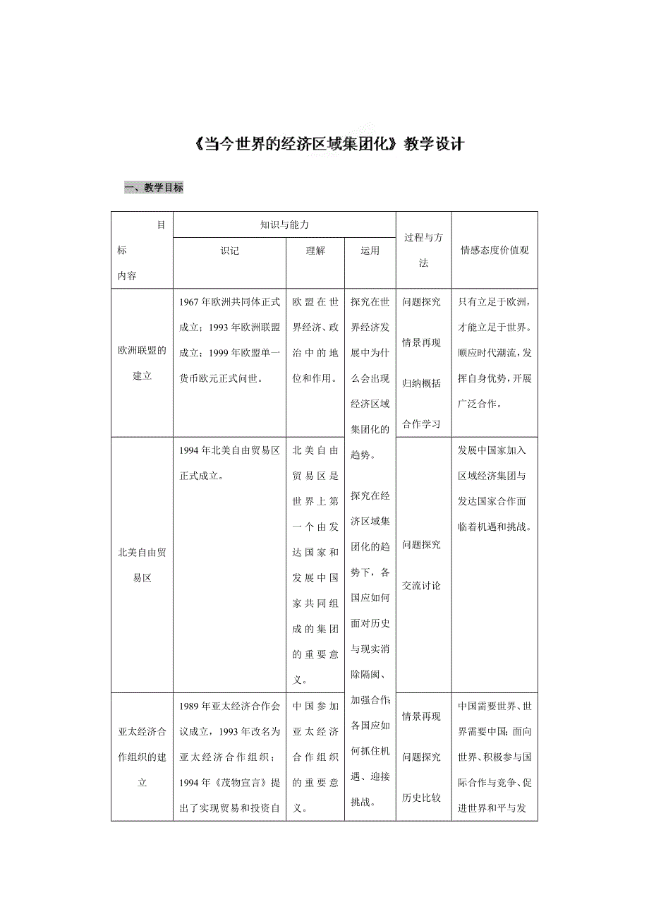 吉林省长春市第五中学高中历史(新人教版必修2)教案：第23课世界经济的区域集团化9.doc_第1页