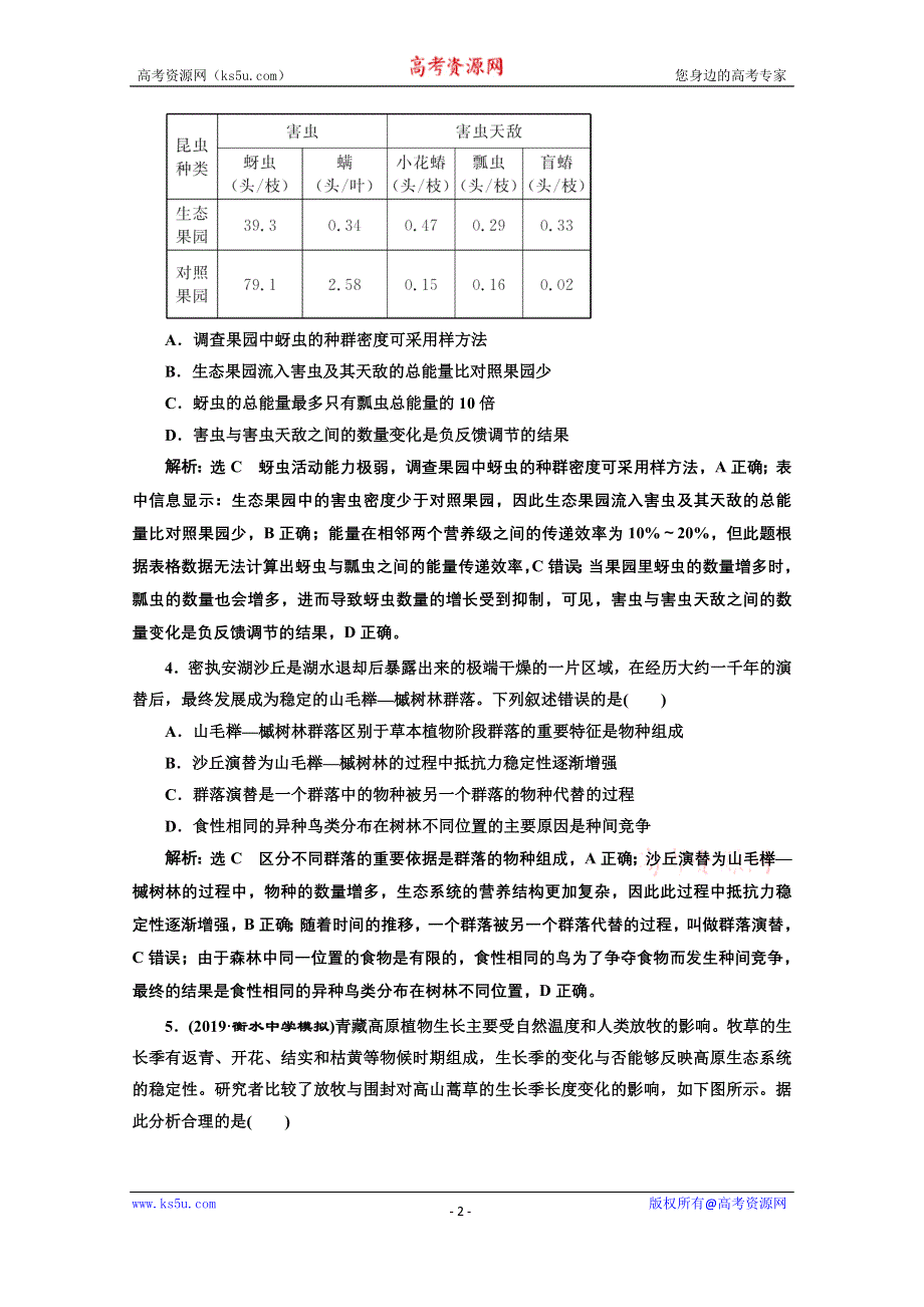 2021届高考生物（全国版）二轮复习参考课时练：（十一） 种群、群落和生态系统 WORD版含解析.doc_第2页