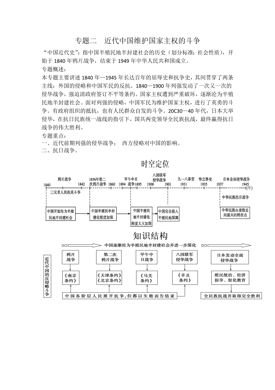 四川省绵阳市东辰国际学校2016年历史人教必修一-专题二 学案.doc_第1页