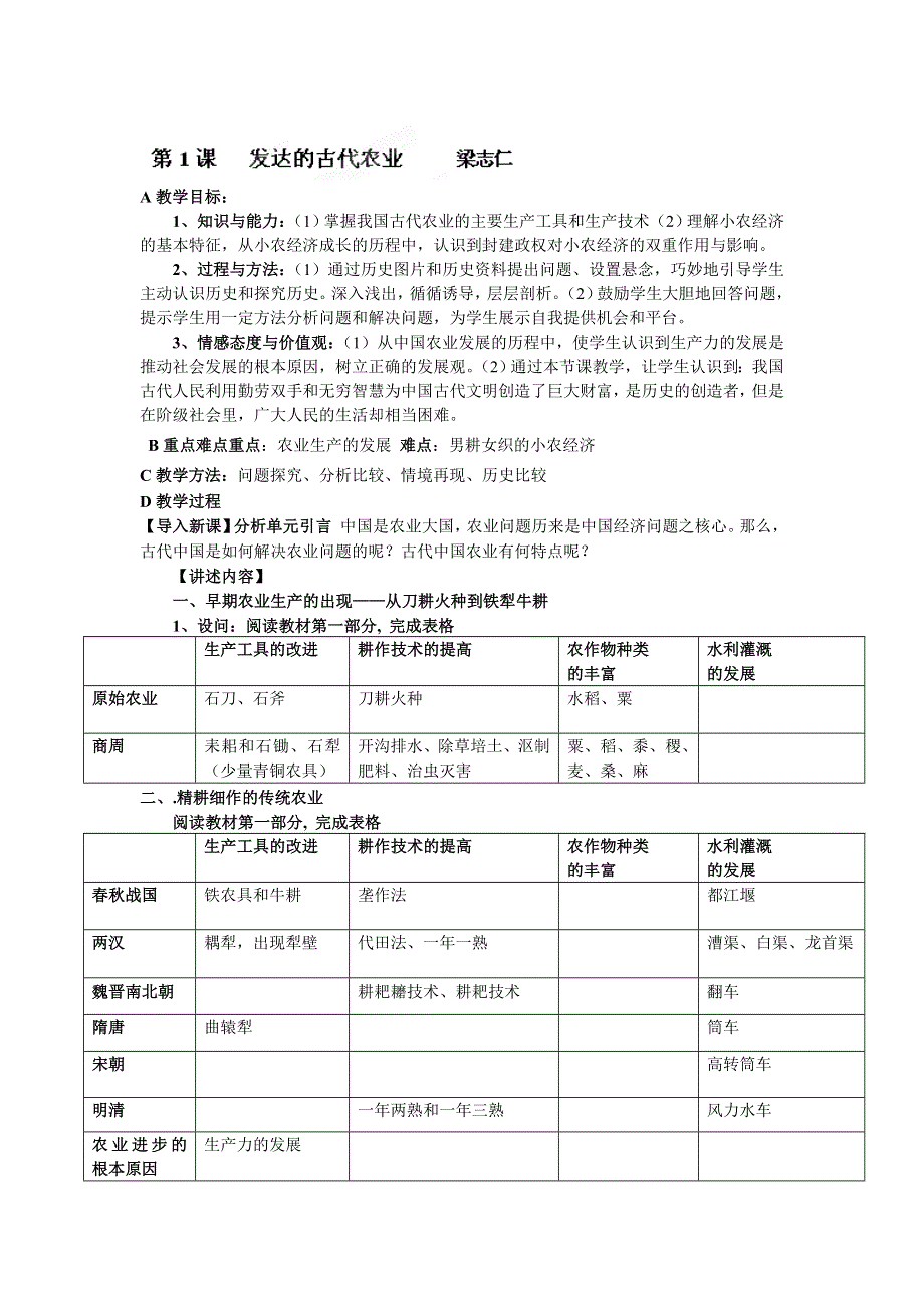 吉林省长春市第五中学高中历史必修二教案：第1课 发达的古代农业表格.doc_第1页